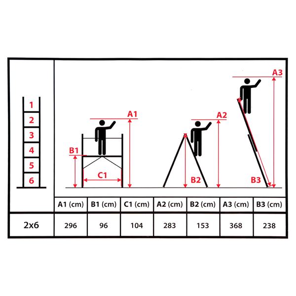 Lešenie s plošinou 2x6 BASIC, 3in1, max. 150 kg