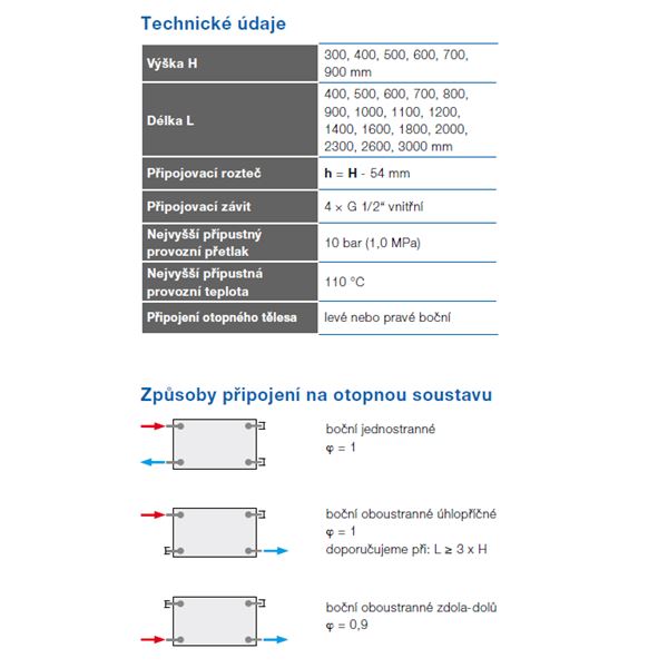 Radiátor KORADO RADIK KLASIK 22 600 × 1200 mm